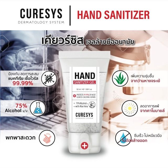 Curesys เจลล้างมืออนามัย (ปลีก-ส่ง)