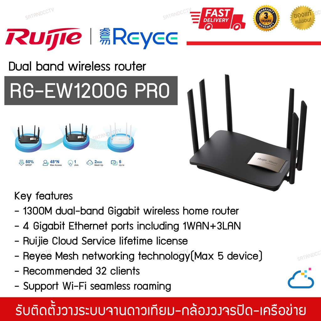 Router Ruijie RG-EW1200G PRO Dual band gigabit wireless รองรับการทำMesh