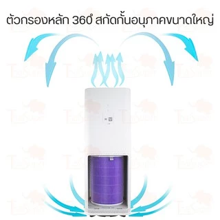HEPA Air Purifier Filter 2S/3C/3H/Pro/4Compact/4 Lite (มี RFID) ไส้กรอง เครื่องฟอกอากาศ ไส้กรองอากาศเครื่องฟอกอากาศ