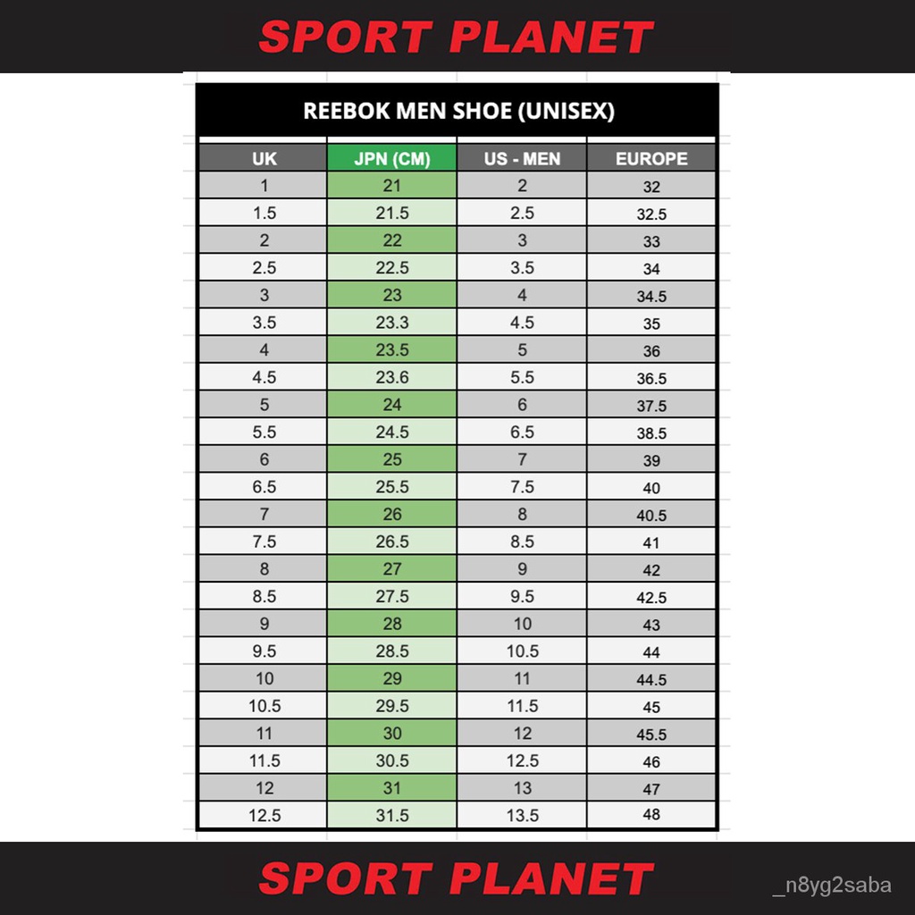 Reebok Unisex Invisible Socks 3 pairs Accessories (S95556) Sport Planet ...