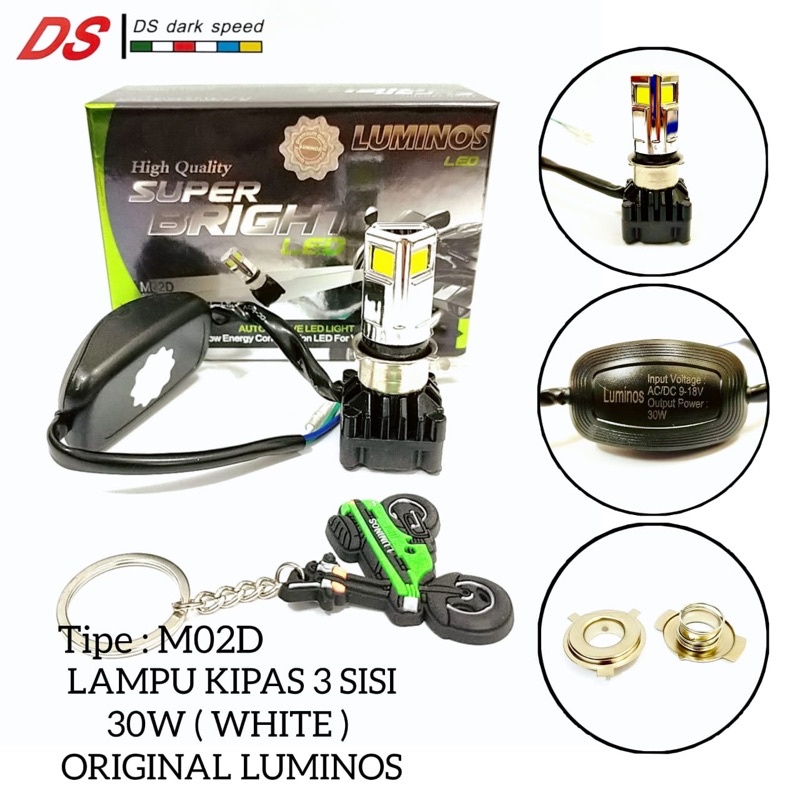 LUMINOS LED FAN LIGHT LUMINOS 3 ด้านข้าง M02D 30W สีขาว ORIGINAL LUMINOS