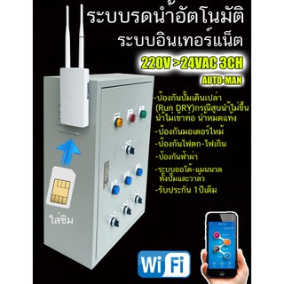 ระบบรดนำ้ต้นไม้อัตโนมัติ 3 โซน 220v ผ่าน WIFi ใส่ซิมการ์ด ระบบป้องกันไฟตกไฟเกิน, Rundry, ป้องกันฟ้าผ่า, ป้องกันมอร์เตอณ์