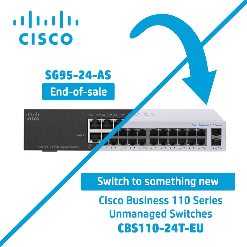 Cisco SG95D-08 Lan ตัวแยกเครือข่าย (รหัสใหม่ CBS110-8T-D-EU) Gigabits 10/100/1000