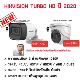 DS-2CE76D0T-ITMFS 2 MP Audio Camera
