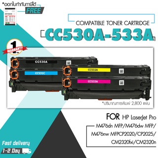 High Q Printing หมึกเทียบเท่าCC530A/530a/HP 304A/CANON 318 BK/CRG 318 BK/ CMYK For HP CP2025,CM2320,CM2320fxi,CM2320