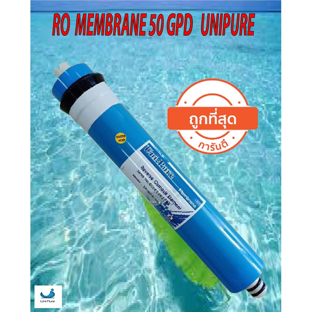 ไส้กรองน้ำ RO 50 GPD membrane เครื่องกรองน้ำ ตู้น้ำ กำลังผลิต 50 แกลลอน/วัน (190 ลิตร/วัน) Unipure