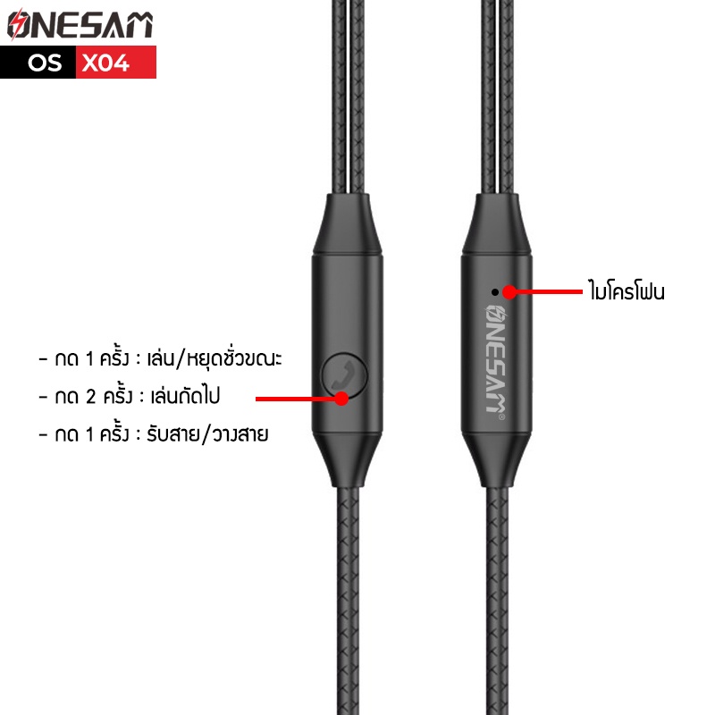 หูฟังสเตอริโอ ONESAM รุ่น OS-X04 สำหรับอุปกรณ์หัวแจ๊ค 3.5 มม. ยาว 110 ซม. ของแท้ 100% รับประกัน 1 ปี