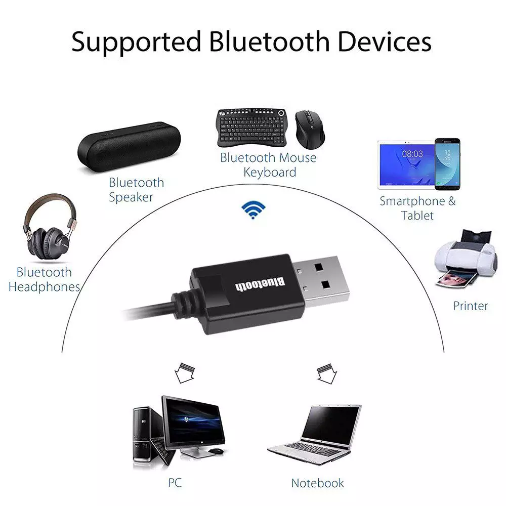 อะแดปเตอร์ 3 . 5 มม . Mini Usb กับ Aux แจ็ครับสัญญาณบลูทูธไร้สายสําหรับเครื่องเสียง Mp3 Music Keyboard Fm Radio Speaker