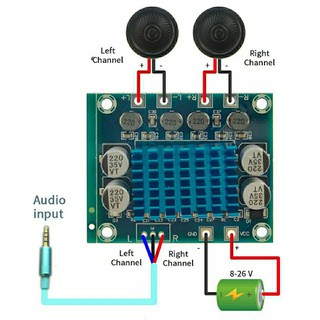 บอร์ดแอมป์ TPA3110 XH-A232 30W + 30W 2.0 ช่อง แผ่นบอร์ดโมดูลขยายเสียงสเตอริโอดิจิตอล DC 8-26V