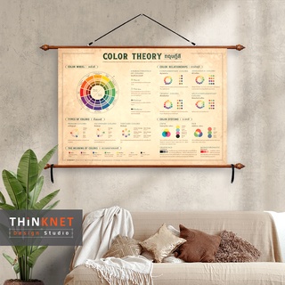 ภาพแขวนผนังทฤษฎีสี: วินเทจ Color Theory: Vintage