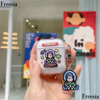 เคสหูฟังบลูทูธไร้สาย ซิลิโคน ใส กันกระแทก ลายอนิเมชั่น Buzz Lightyear สําหรับ airpods 1 2 pro3 4XE6