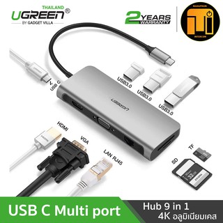 ฮับตัวแปลง USB TYPE C / ThunderBolt3 มัลติพอร์ต UGREEN 40873 USB Type C Multi port Hub 9 in 1.