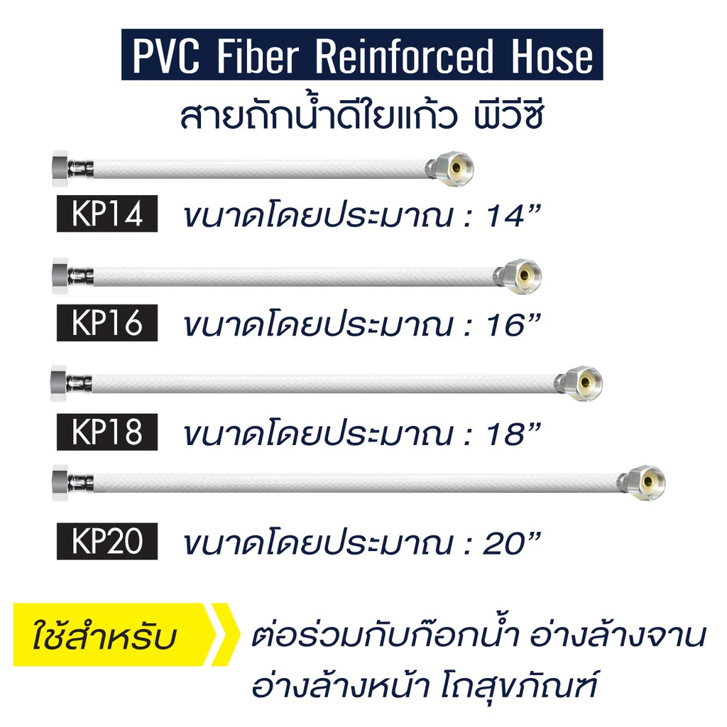 [[ราคาถูกที่สุด]] สายถักน้ำดีใยแก้ว พีวีซี ความยาว 14" / 16" / 18" / 20"