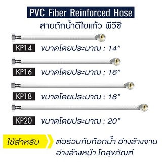 [[ราคาถูกที่สุด]] สายถักน้ำดีใยแก้ว พีวีซี ความยาว  14" / 16" / 18" / 20"