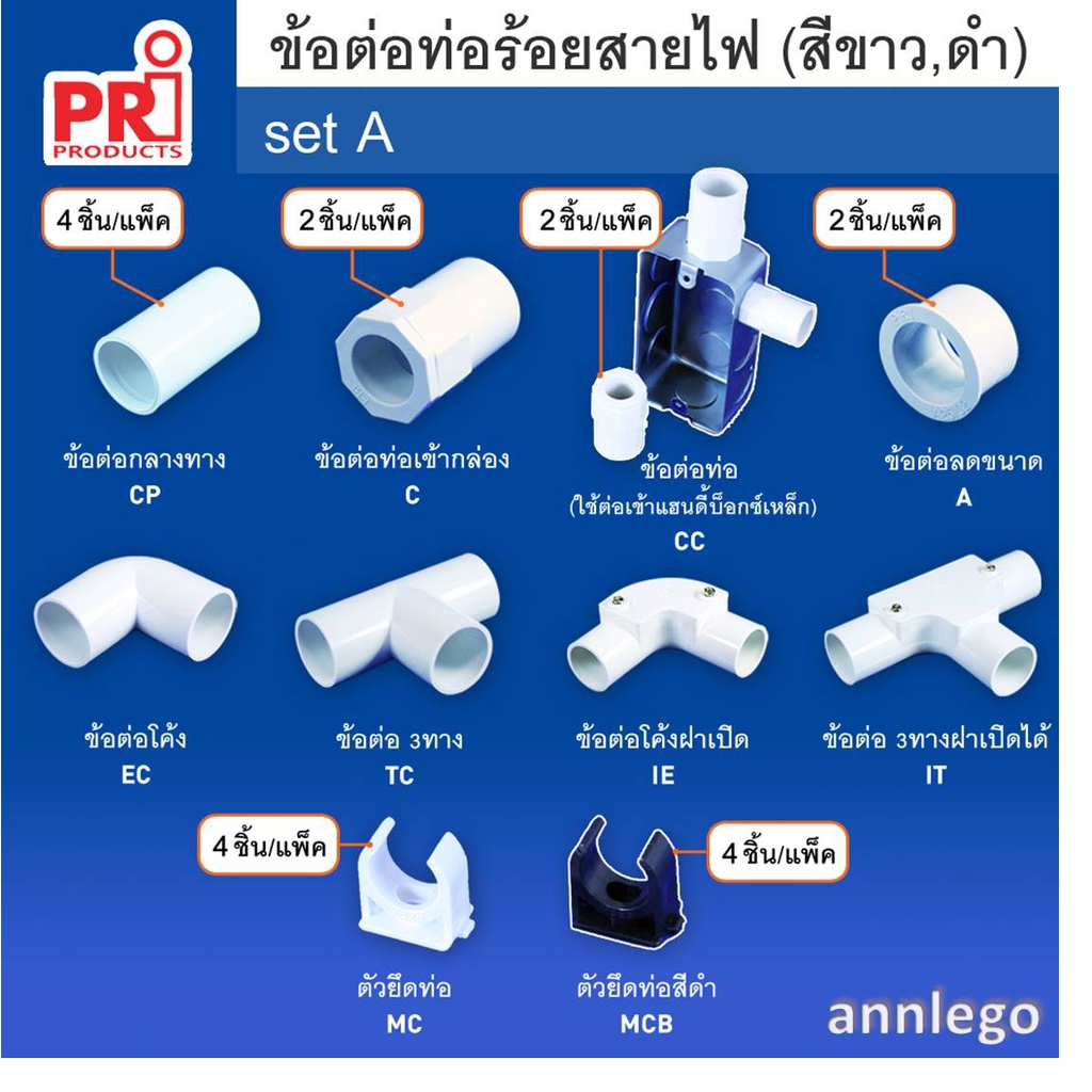 อุปกรณ์ ข้อต่อท่อร้อยสายไฟพลาสติก Pvc ยี่ห้อ Pri | Shopee Thailand
