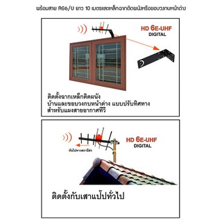 เสาอากาศ HD-6E-UHF