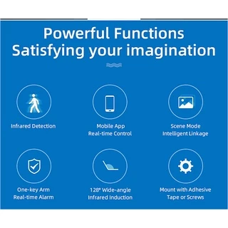 Tuya Zigbee PIR Motion Sensor รุ่น ZP01, ZP06, ZP08 JMPIR01 เซ็นเซอร์จับความเคลื่อนไหว