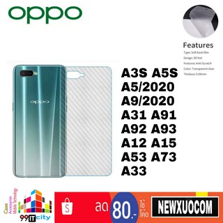 ฟิล์มหลังกันรอย ลายเคฟล่า OPPO A3s,A5S,A5/2020,A9/2020,A31,A91,A92,A93,A94,A12,A15,A53,A73,A33