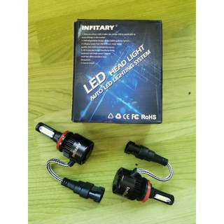 ไฟหน้ารถยนต์ LED  สินค้าพร้อมส่งเลย