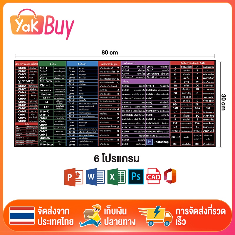 แผ่นรองเมาส์ ขนาดใหญ่ 80 x 30cm แผ่นรองเมาส์แบบสปีด Mouse Pad สกรีนคีย์ลัด โปรแกรม office word excel PPT PS CAD