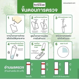 🔻GICAสุขสบาย Dr.in ของแท้🔻ชุดตรวจ ATK 2in1 swab and saliva ตรวจได้ทั้งแยงจมูกและน้ำลาย ชุดตรวจโควิด รู้ผลใน 5 นาที