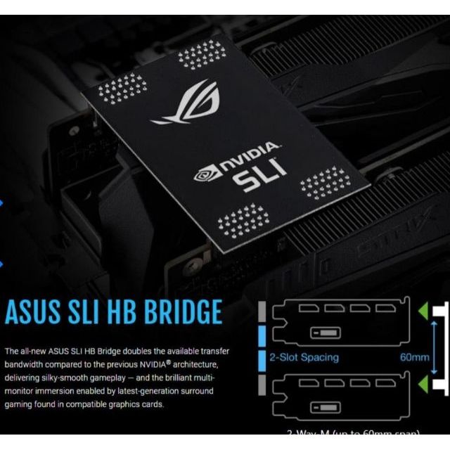 ￼

￼

ASUS ROG SLI HB NVIDIA High Bandwidth Bridge 2 Way Video Card Adapter