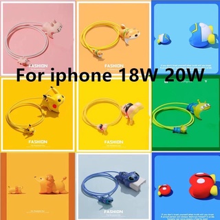 🔥ถนอมสายชาร์จ🔥 cable bite Forอะแดปเตอร์iPhone18W 20W สำหรับiPhone 11 iPhone 12ทุกรุ่น❗ได้ตัวเล็ก+ใหญ่❗
