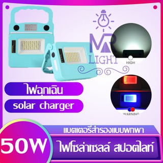 ไฟฉุกเฉินพาวเวอร์แบงค์ โซล่าเซลล์ แบตเตอรี่สำรอง โซล่าเซลล์ POWER BANK SOLAR