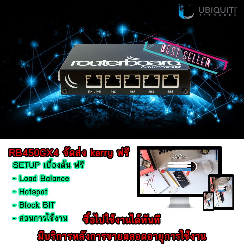 Mikrotik RB450Gx4 จัดส่งโดย Kerry Express