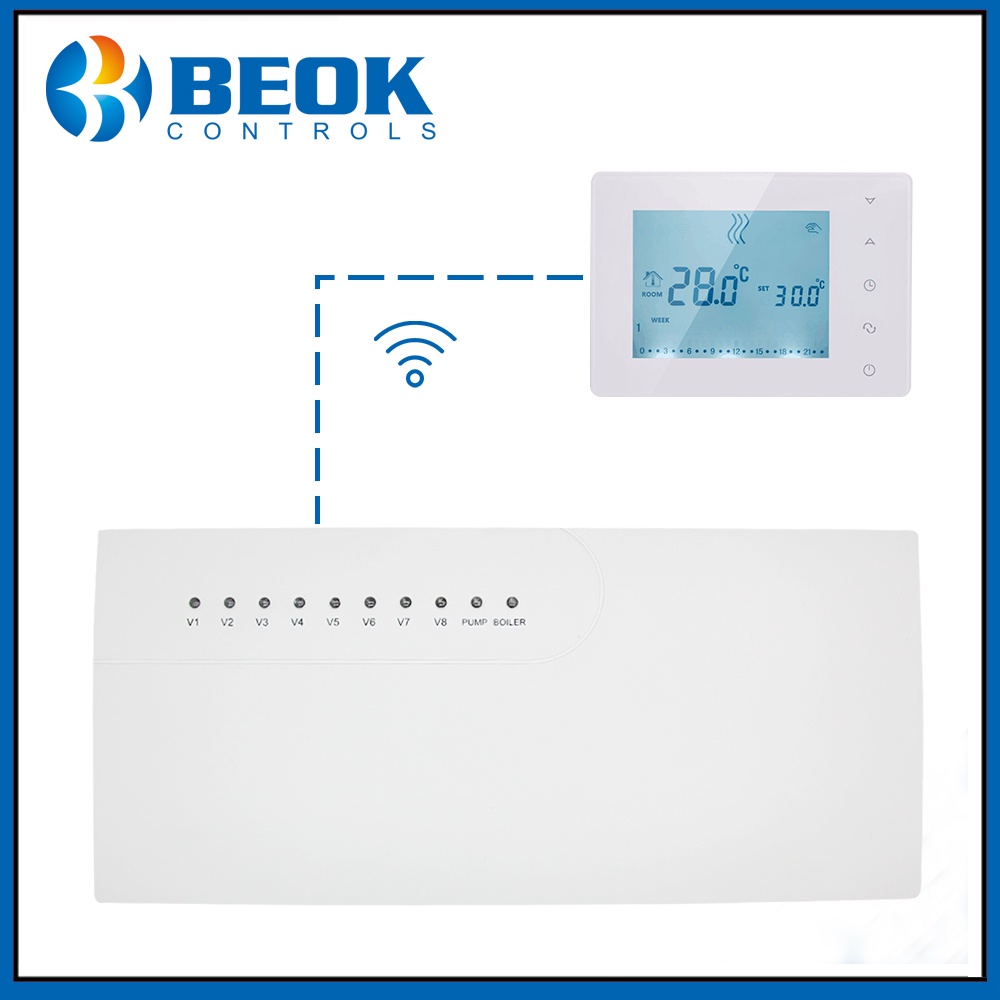 CCT-10-X 8-Sub-chamber Wireless Hub Controller and BOT-X306 Gas Boiler ...