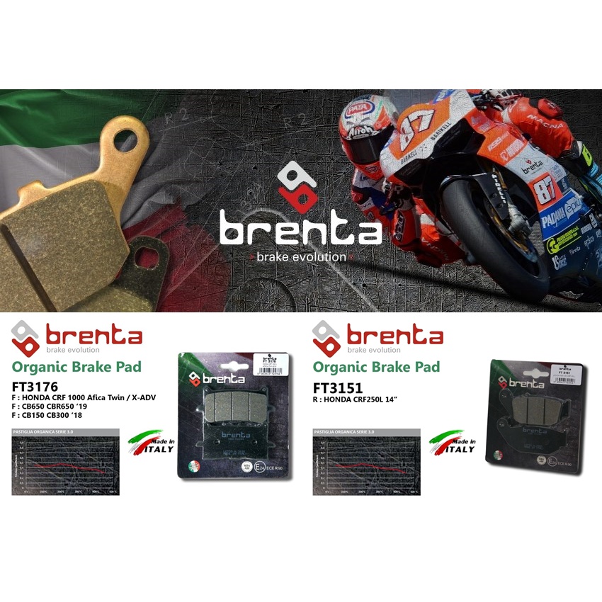 ผ้าเบรค BRENTA สำหรับ Honda CB150R , CB300R