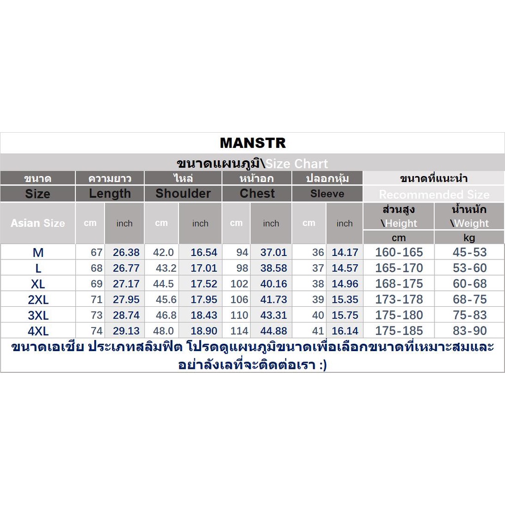 รูปภาพ 9
