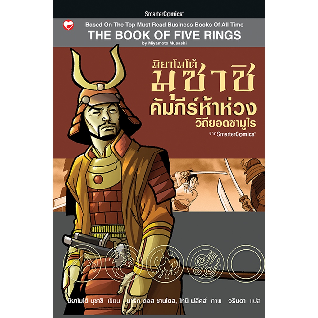 หนังสือ คัมภีร์ห้าห่วง วิถียอดซามูไร มิยาโมโต้ มุซาชิ ผู้เขียน: มิยาโมโต้ มุซาชิ สำนักพิมพ์ สุขภาพใจ