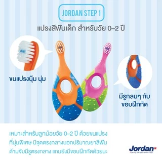 Jordan แปรงสีฟันเด็กจอร์แดน step1 (0-2ปี) แพ็คคู่ คละสี