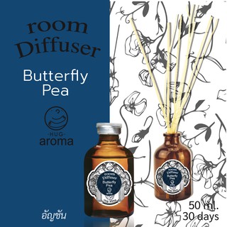 กลิ่น Butterfly Pea ดอก อัญชัน 50 ML ก้านไม้หอม ก้านไม้หอมปรับอากาศ Hug Aroma Reed Diffuser ภายในบ้าน