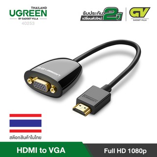 UGREEN รุ่น 40253 สายHDMI to VGA Full HD 1080p ที่ 60 Hz ตัวแปลงสัญญาณ HDMI Adapter