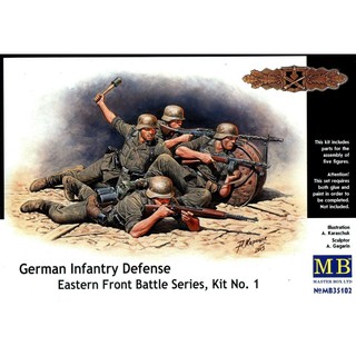 ฟิกเกอร์โมเดล Figure Model 1/35 Master Box MB35102 German Infantry Defense, Eastern Front Battle Series, Kit No.1