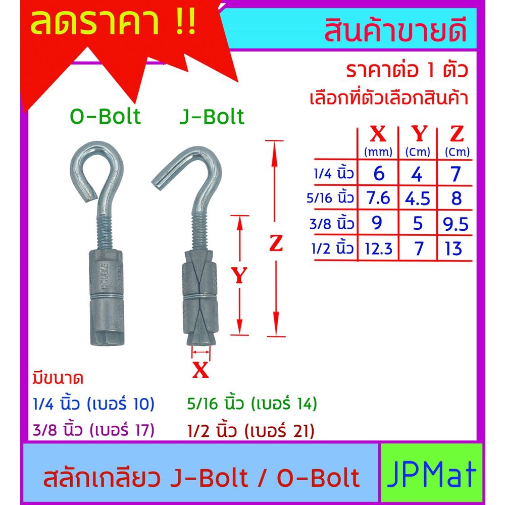 O-Bolt - J-Bolt สลักเกลียวสำหรับยึดแขวน มี 4 ขนาด แบบชุด+พุกตะกั่ว ต้องการสินค้าอื่นกดดูในร้านเลยครั