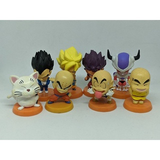 🇯🇵🐲⚽ Dragonball ดราก้อนบอล งาน MBH Mini Big Head