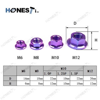Honesti22 น็อตไทเทเนียมอัลลอยด์ Gr5 titanium flange nut  M6/M8/M10/M12 ปรับ แต่งมอเตอร์ไซค์