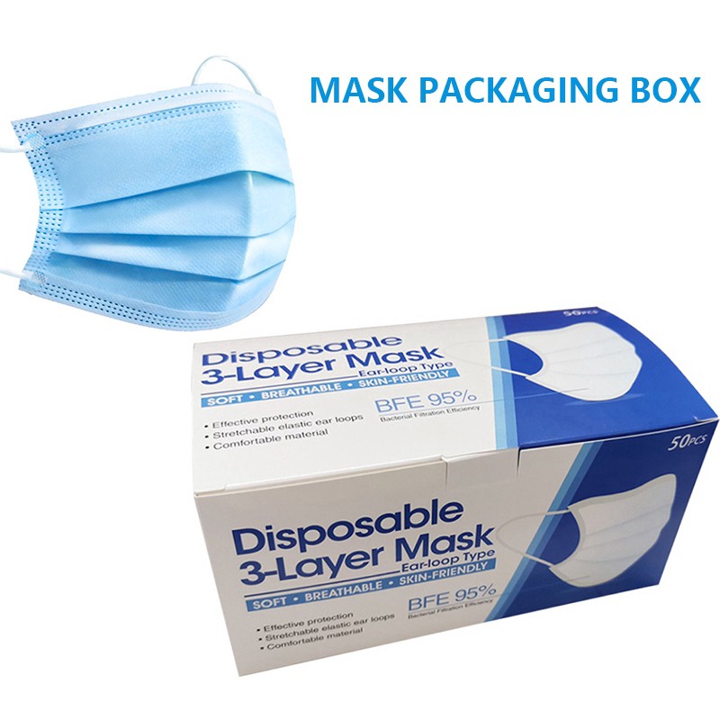 (พร้อมส่ง) Face Mask หน้ากากอนามัย ผ้าปิดจมูกอนามัย (หนา 3 ชั้น) แบบมีกล่อง 1 กล่อง / 50ชิ้น