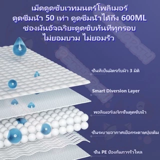 พร้อมส่ง ผ้าอ้อม ผ้าอ้อมสัตว์เลี้ยง แพมเพิสสุนัข เพศผู้เพศเมีย ราคาถูกS/M/L/XL