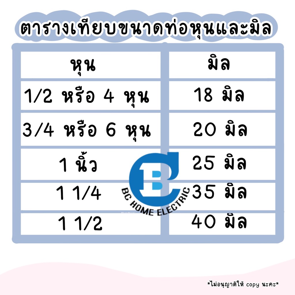 แคล้มก้ามปู คลิปจับท่อก้ามปู 16มิล-32มิล ตัวยึดท่อ ราคา ถูกที่สุด ดีลบีเคเค แกลเลอรีภาพที่ 3