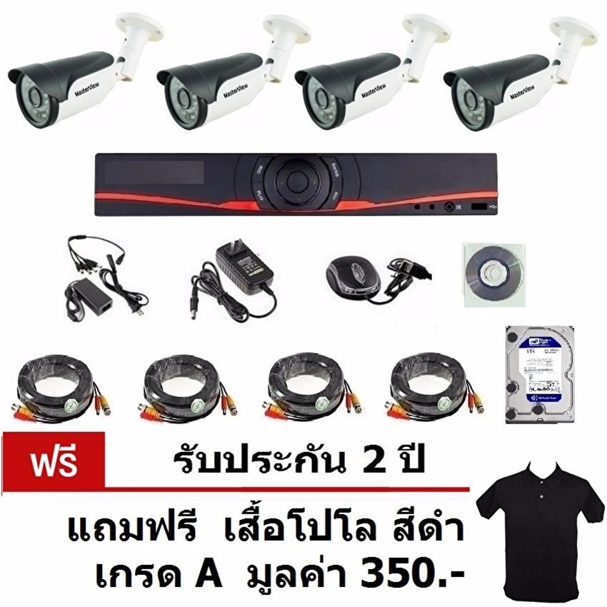 CCTV AHD 1 MP 720P 4 จุด พร้อมสายสำเร็จ และ HDD 1 TB