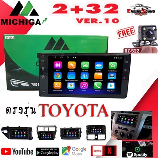 จอแอนดรอยด์ตรงรุ่นรถยนต์ 7 นิ้ว TOYOTA รุ่น MICHIGA-TY216A Android แท้ MICHIGA-TY216A เวอร์ชั่น 10 RAM 2GB ROM 32GB