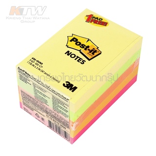 3M Post-It กระดาษโน๊ต คละสี ขนาด 2x3 นิ้ว รุ่น 656-4 VAD ติดซ้ำใหม่ได้หลายครั้ง ไม่ทิ้งคราบกาวและไม่ทำให้ มีคุณภาพ