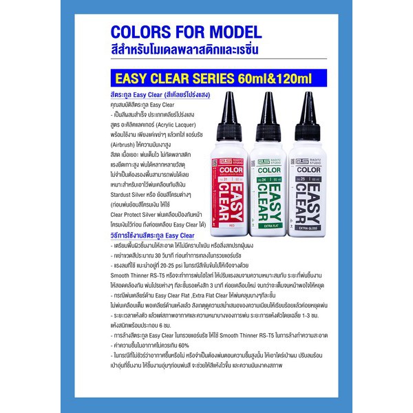 Raditz Studio RS NO32S Easy Clear Blue 60 ml (Easy Clear Series) RSNO32SECB60 8858878600328 (สี) - รูปที่ 2