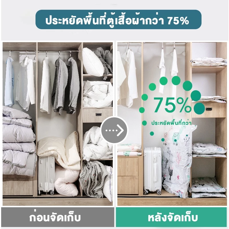 ถุงสูญญากาศสำหรับจัดเก็บเสื้อผ้า ช่วยประหยัดพื้นที่ (ลายกระบองเพรช)ราต่อใบ✨ thumbnail 5