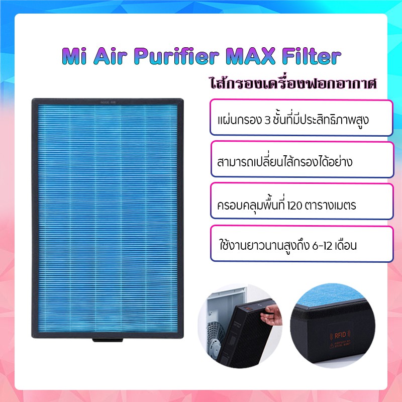 Xiaomi Mi Air Purifier MAX Filter : ไส้กรองเครื่องฟอกอากาศรุ่น MAX การกรองสองด้านแบบบูรณาการประหยัดและมีประสิทธิภาพ