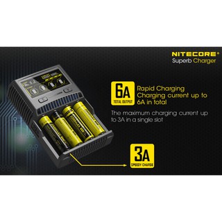 เครื่องชาร์จ Nitecore Superb Charger SC4 ของแท้ โค้ดเช็คได้ เฉพาะเครื่องชาร์จ